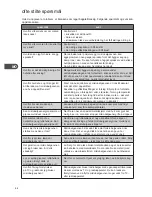 Preview for 88 page of Kenwood k23cm13e Instruction Manual