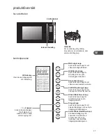 Preview for 97 page of Kenwood k23cm13e Instruction Manual