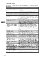 Preview for 112 page of Kenwood k23cm13e Instruction Manual