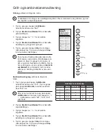 Preview for 151 page of Kenwood k23cm13e Instruction Manual