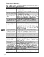 Preview for 184 page of Kenwood k23cm13e Instruction Manual