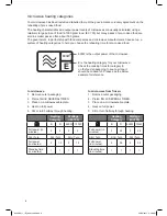 Предварительный просмотр 8 страницы Kenwood K23GSS11 Instruction Manual