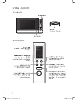 Предварительный просмотр 10 страницы Kenwood K23GSS11 Instruction Manual