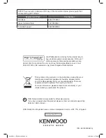 Предварительный просмотр 32 страницы Kenwood K23GSS11 Instruction Manual