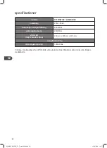 Preview for 80 page of Kenwood K23MSB16E Instruction Manual