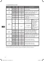 Preview for 94 page of Kenwood K23MSB16E Instruction Manual