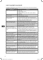 Preview for 96 page of Kenwood K23MSB16E Instruction Manual