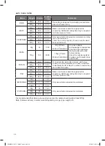 Предварительный просмотр 24 страницы Kenwood K23MSS15 Instruction Manual