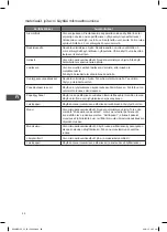 Предварительный просмотр 98 страницы Kenwood K23MSS15E Instruction Manual