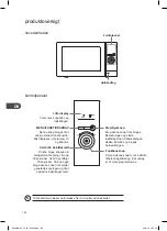 Предварительный просмотр 122 страницы Kenwood K23MSS15E Instruction Manual