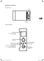 Preview for 37 page of Kenwood K25CI17E Instruction Manual