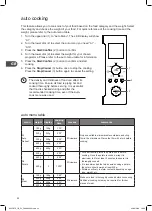 Preview for 44 page of Kenwood K25CI17E Instruction Manual