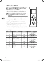 Preview for 46 page of Kenwood K25CI17E Instruction Manual