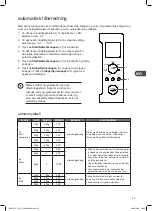 Preview for 63 page of Kenwood K25CI17E Instruction Manual