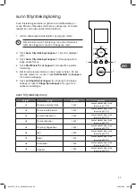 Preview for 65 page of Kenwood K25CI17E Instruction Manual