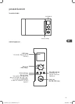 Preview for 75 page of Kenwood K25CI17E Instruction Manual