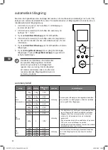 Preview for 82 page of Kenwood K25CI17E Instruction Manual