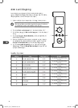 Preview for 84 page of Kenwood K25CI17E Instruction Manual