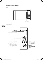 Preview for 94 page of Kenwood K25CI17E Instruction Manual