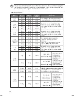 Preview for 18 page of Kenwood K25JSS11 Instruction Manual