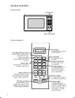 Preview for 16 page of Kenwood K25MB14 Instruction Manual