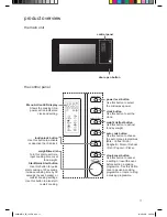 Предварительный просмотр 11 страницы Kenwood K25MMS12 Instruction Manual