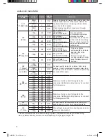 Предварительный просмотр 18 страницы Kenwood K25MMS12 Instruction Manual