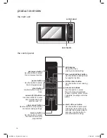 Preview for 10 page of Kenwood K25MSS11 Instruction Manual