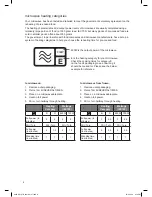 Preview for 8 page of Kenwood K30CSS10 Instruction Manual