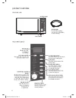 Preview for 10 page of Kenwood K30CSS10 Instruction Manual