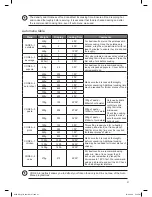 Preview for 21 page of Kenwood K30CSS10 Instruction Manual