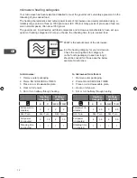 Preview for 10 page of Kenwood K30CSS10E Instruction Manual