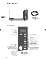 Preview for 12 page of Kenwood K30CSS10E Instruction Manual