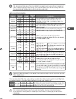 Preview for 23 page of Kenwood K30CSS10E Instruction Manual