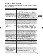 Preview for 27 page of Kenwood K30CSS10E Instruction Manual