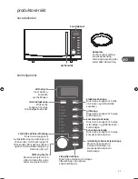 Preview for 35 page of Kenwood K30CSS10E Instruction Manual