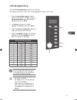 Preview for 39 page of Kenwood K30CSS10E Instruction Manual