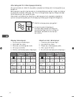 Preview for 56 page of Kenwood K30CSS10E Instruction Manual