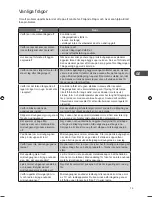 Preview for 73 page of Kenwood K30CSS10E Instruction Manual