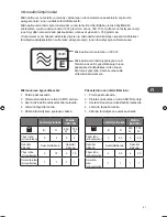 Preview for 79 page of Kenwood K30CSS10E Instruction Manual