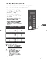 Preview for 85 page of Kenwood K30CSS10E Instruction Manual