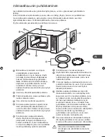 Preview for 95 page of Kenwood K30CSS10E Instruction Manual