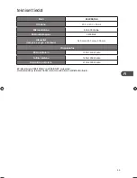 Preview for 97 page of Kenwood K30CSS10E Instruction Manual