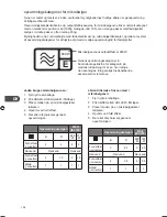 Preview for 102 page of Kenwood K30CSS10E Instruction Manual