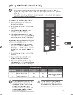 Preview for 109 page of Kenwood K30CSS10E Instruction Manual