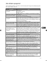 Preview for 119 page of Kenwood K30CSS10E Instruction Manual