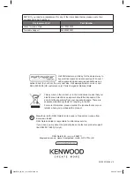 Preview for 32 page of Kenwood K30CSS13 Instruction Manual