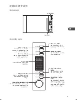 Preview for 43 page of Kenwood K30CSS14E Instruction Manual