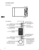 Preview for 66 page of Kenwood K30CSS14E Instruction Manual