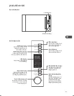 Preview for 89 page of Kenwood K30CSS14E Instruction Manual